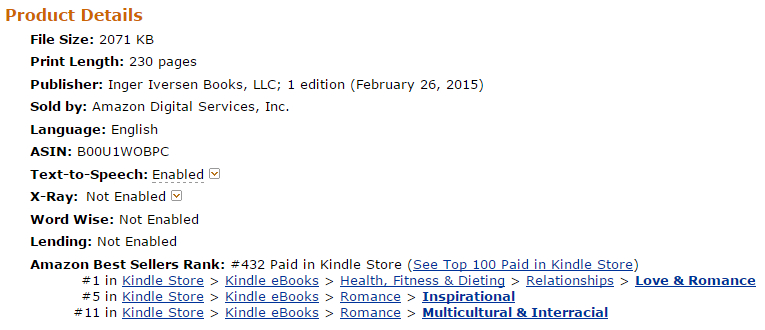 Inger Iversen's Amazon Book Rank